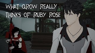 What Qrow REALLY Thinks of Ruby Rose RWBY Thoughts [upl. by Bonnie]