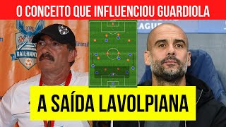 SAÍDA LAVOLPIANA  O Conceito Tático Que Influenciou Guardiola [upl. by Edmond845]