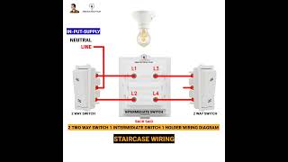 2 Two Way Switch 1 Intermediate Switch Wiring Diagram staircasewiring short viralvideo [upl. by Bonni]