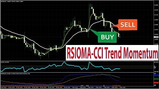 Forex quotRSIOMACCI Trend Momentumquot Trading Indicator and Strategy [upl. by Perlis]