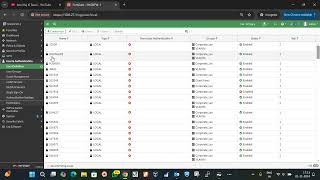 FortiGate Firewall Create New User Normal internet and VPN Access  Technical amp AI Update [upl. by Annabella662]