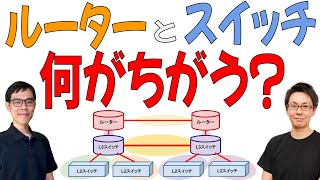 初心者が最初につまづく「ルーター」と「スイッチ」の違いを解説 [upl. by Montagna]