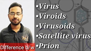 Biological classification virus virion viroid prion  satellite virus difference  virus lecture [upl. by Durr217]