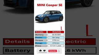 MINI Cooper SE details car cars carlovers carslover automobile [upl. by Ihskaneem]