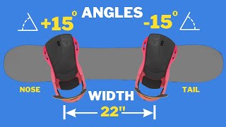 Snowboard Bindings Angles and Width Explained [upl. by Narok]