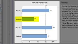 Minitab Quick Start Is the Soup Too Spicy [upl. by Kevina]