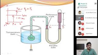 Basic Thermodynamics Lecture 05 Constant volume gas thermometer and Thermocouple [upl. by Addam210]