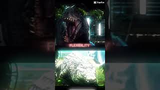 Indominus Rex vs ￼croczilla ￼jurassicworld capcut dinosaur edit ￼ [upl. by Birkett]