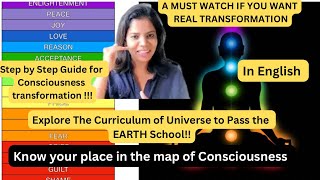 STEP BY STEP GUIDE TO PASS THE HUMAN CONSCIOUSNESS CURRICULUM [upl. by Neerahs]