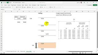 How to calculate your KWSP EPF based on your salary using CEILING ROUNDUP [upl. by Ellener]