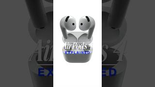 2 DIFFERENT Versions of AirPods 4 🤨👀 [upl. by Gabbie]