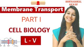 Membrane TransportFacilitated DiffusionActive TransportCarrier and Channel ProteinCell Biology [upl. by Ailb]