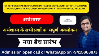 economics marathon class  economics previous year question paper [upl. by Ob]