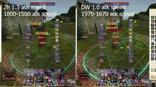 ArcheRage 69  Crashing Waves Atk Speed Test  2H vs Dual Wield ArcheRage [upl. by Cerracchio969]