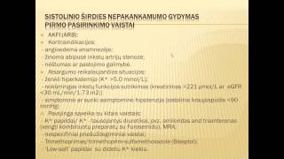 Trečioji tema Širdies nepakankamumas diagnostikos ir gydymo pagrindai [upl. by Mendive]