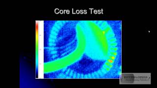 Induction Warming Presentation [upl. by Natascha]