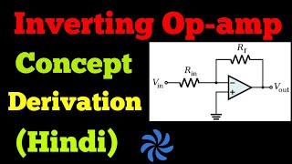 inverting op amp hindi [upl. by Buckley]