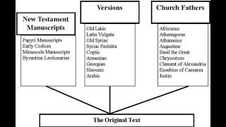 Answers in Genesis the Septuagint and Luke 336 [upl. by Siuqram]