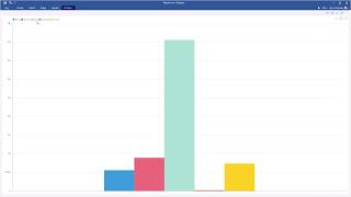 Dashboard Tools Setting Chart Legend Shot on v2020 [upl. by Rame]