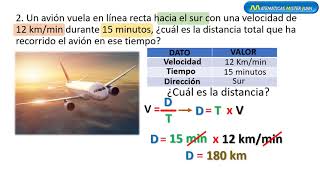 EJERCICIOS DE RAPIDEZ VELOCIDAD Y ACELERACIÓN [upl. by Adelind258]