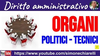 Corso BASE  lezione 7  Comune gli organi politici e tecnici 15012020 [upl. by Annovaj]