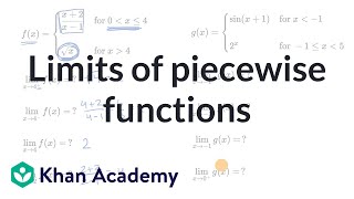 Limits of piecewise functions  Limits and continuity  AP Calculus AB  Khan Academy [upl. by Enia]