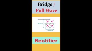 what is Bridge rectifier  Full wave rectifier electronics electrical shorts diode rectifier [upl. by Enitsej]