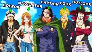 What Is The Best Possible One Piece Crew [upl. by Aksehcnarf343]