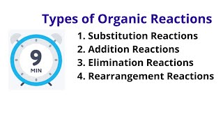 Types of Organic Reactions  Substitution  Addition  Elimination  Rearrangement [upl. by Leribag694]