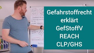 Gefahrstoffrecht CLP u REACH Verordnung Chemikaliengesetz Gefahrstoffverordnung TRGS SiFa [upl. by Emmye]