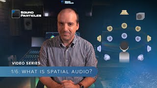 What is Spatial Audio  16 All You Need to Know About 3D Audio [upl. by Nrubliw]