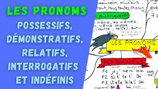 PRONOMS POSSESSIFS DÉMONSTRATIFS RELATIFS INTERROGATIFS et INDÉFINIS [upl. by Yahsan]