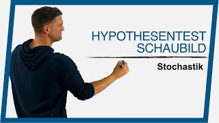 Hypothesentest Schaubild  Stochastik  Mathe by Daniel Jung [upl. by Armbruster]