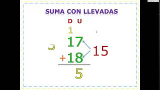 Suma con llevadasMatematicas Cuarto PrimariaAulaFacilcom [upl. by Tsew]