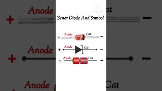 Zener Diode diode symbols electroniccomponents rahulkielectronic [upl. by Borlase480]