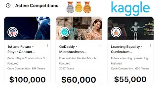 How to Submit a Kaggle Competition Submission [upl. by Harikahs]