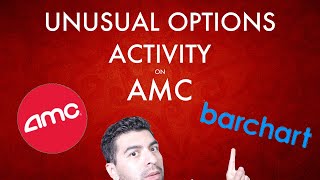 Finding Unusual Options Activity In AMC With Barchart 2021 [upl. by Amalie594]