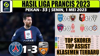 PSG vs Lorient  Hasil Liga Prancis Tadi Malam Ligue 1 Pekan Ke 33 2023 [upl. by Hctim]