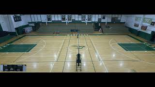 Maryknoll vs Kauai High Boys Varsity Volleyball 32024 [upl. by Acquah]