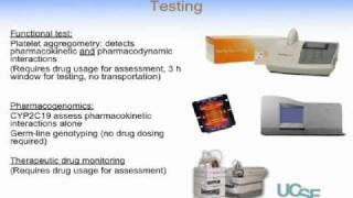 Impact of 2C19 Polymorphisms on Clopidogrel Dosing [upl. by Hesta]