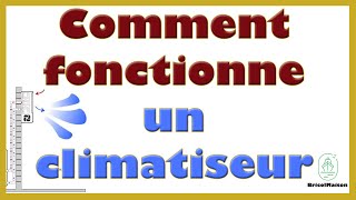 Comment fonctionne un climatiseur [upl. by Atived]