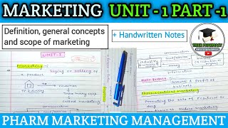 Marketing definition  general concepts and scope of marketing [upl. by Dowell840]