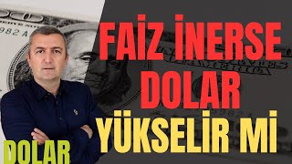 DOLAR FAİZ MERKEZBANKASI KRİZ USD EURO GBP 25112024 [upl. by Kirchner]