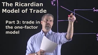 International Economics The Ricardian Model of Trade Part 3  Trade in the One Factor Model [upl. by Eckel249]