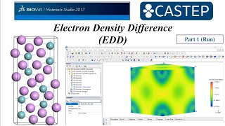 How to run electron density difference EDD of a compound  Part 01  Materials studio CASTEP [upl. by Phi]