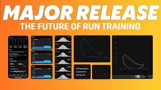 Major Update  Feature Walkthrough  Generated Workouts Run Form  Shoe Analytics amp Stryd Footpath [upl. by Keir547]