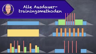 Alle 6 Ausdauertrainingsmethoden  einfach erklärt [upl. by Adnat]