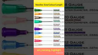 Needle Gauze Colours amp Sizes  Needle ColoursLength Charts  needle gauze chart neet shorts [upl. by Llenwahs]