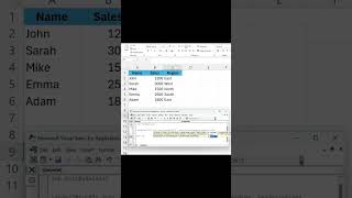 Sort Data by Sales Using VBA in Excel  Daily VBA Tips 🚀 shortsvideo [upl. by Percy59]