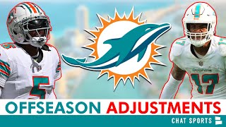 Dolphins News amp Rumors Evaluating The 2023 Season  Biggest Needs  Dolphins Free Agent Priorities [upl. by Solita]